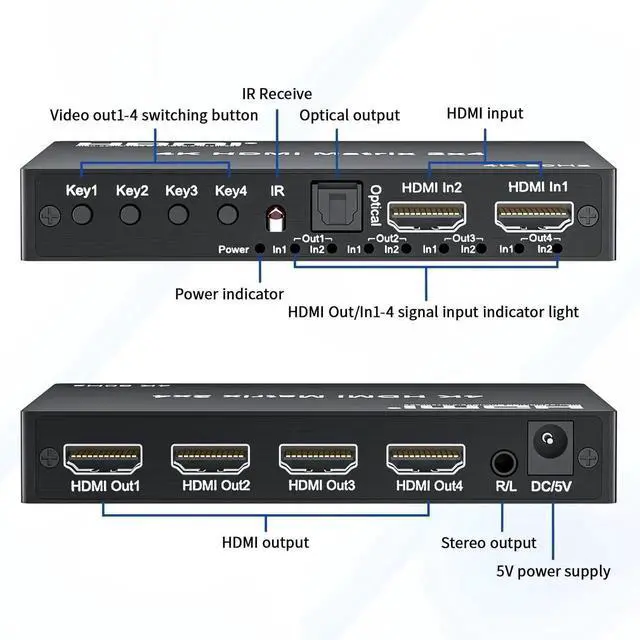 Alt view image 5 of 7 - 2x4 HDMI Matrix Switch 4K@60Hz HDR, HDMI 2.0 18Gbps 2 Input 4 Output Video Splitter with Optical SPDIF & 3.5mm Audio Extractor, HDCP 2.2 IR Remote, for PS5, Nintendo Switch, Fire Stick, Xbox, PC, Blu-