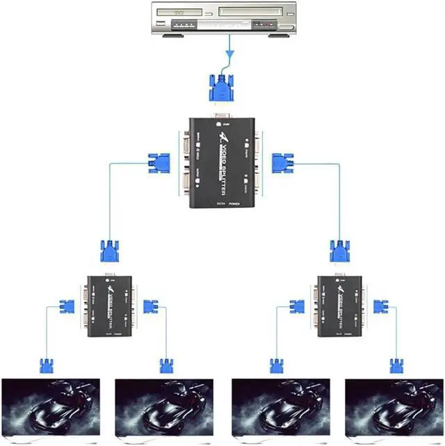 Alt view image 5 of 6 - 1 in 4 Out VGA Splitter Hub 4 Ports, 250MHz Bandwidth VGA Video Distributor Support Max 1920x1440@60Hz Resolution