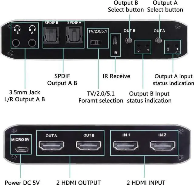 Alt view image 5 of 7 - 2 in 2 Out 4K@60Hz HDMI 2.0 Matrix Switch with Downscaler & Dual Audio Extractor, 2X2 HDMI Matrix Support HDR10, HDR10+, RGB 4:4:4 HDCP2.2, 2×SPDIF Optical + 2×3.5mm L/R Audio, Dolby Atmos, IR Remote