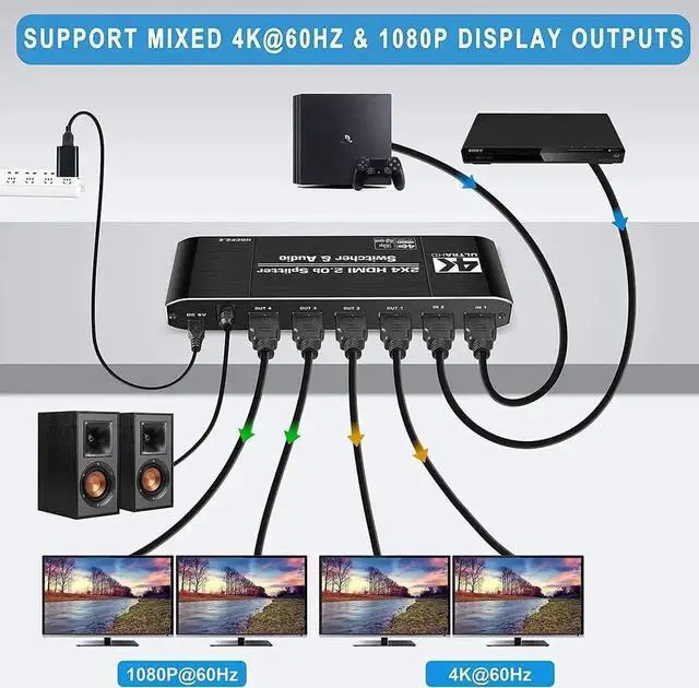 Alt view image 6 of 7 - 2x4 HDMI Matrix Switch Splitter with Audio Extractor & IR Remote, HDMI 2.0b 4K@60Hz Matrix Support Optical SPDIF + 3.5mm Audio, HDCP2.2 RGB 4:4:4 HDR for 4K HDTV Monitor
