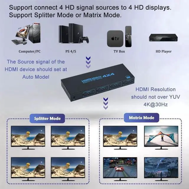 Alt view image 7 of 7 - 4 in 4 Out HDMI Matrix Switch with IR Remote, 10.2Gbps Bandwidth 4×4 Video Matrix Selector Support 4K@30Hz & YUV 4:2:0 for HDTV, Monitor, Game Console, Projector
