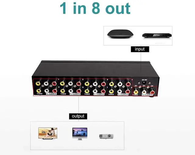 Alt view image 7 of 7 - MT-VIKI 1 in 8 Out 3 RCA Composite AV Splitter, 8-Port Analog Video Audio Distributor Box for CCTV, DVD, TV, Projector