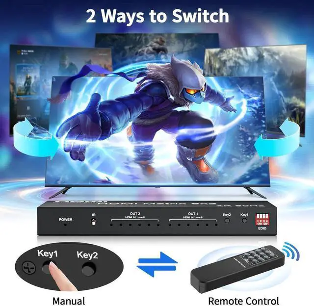 Alt view image 3 of 7 - 6x2 HDMI 2.0 Matrix Switch Splitter, 6 in 2 Out HDMI Switcher Selector with IR Remote, Optical SPDIF + 3.5mm AUX Audio Extractor, Supports 4K@60Hz 18Gbps UHD HDR HDCP 2.3, Adjustable EDID Management,
