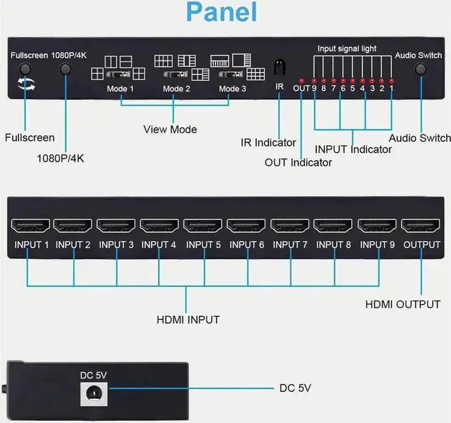 Alt view image 3 of 7 - 9x1 4K HDMI Multi-Viewer Seamless Switcher 9 in 1 Out Screen Divider with IR Remote, 10 Adjustable Display Modes, Supports 4K, 1080P, HDCP 1.4 for Security Cameras, PS4, Laptops & Media Players
