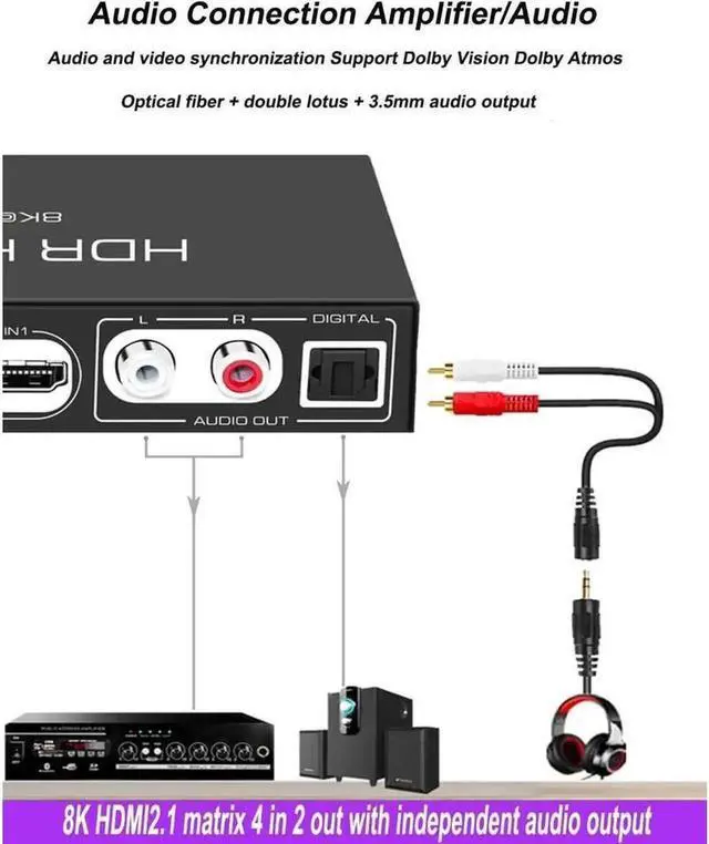 Alt view image 3 of 7 - 8K 4x2 HDMI 2.1 Matrix Switch Splitter, 4 In 2 Out HDMI Video Switcher with Optical SPDIF & RCA L/R Audio Extractor, Supports 8K@60Hz, 4K@120Hz, HDR10, ARC, HDCP 2.3, IR Remote Control for PS5, Xbox S
