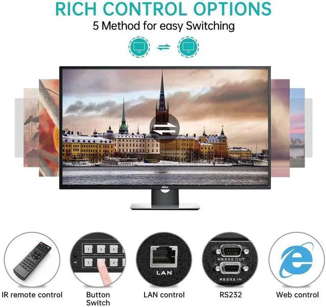Alt view image 2 of 7 - MT-VIKI 8x8 4K HDMI Matrix Switch Splitter with Web GUI & 3.5mm Stereo Audio Extractor, 1U Rack Mount HDMI Switcher Supports 4K@30Hz, IR Remote, EDID Management, RS232 Serial Port, LAN Network Port &