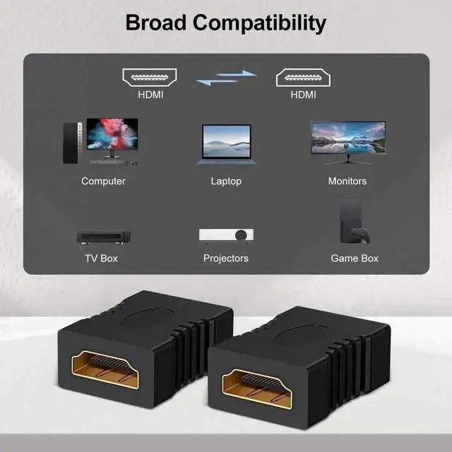 Alt view image 3 of 7 - 2-Pack 8K HDMI 2.1 Female to Female Coupler, 48Gbps HDMI Extender Adapter Supports 8K@60Hz, 4K@120Hz, HDR, ARC, HDCP for Blu-ray Players, Laptops, PCs, TVs & Gaming Monitors