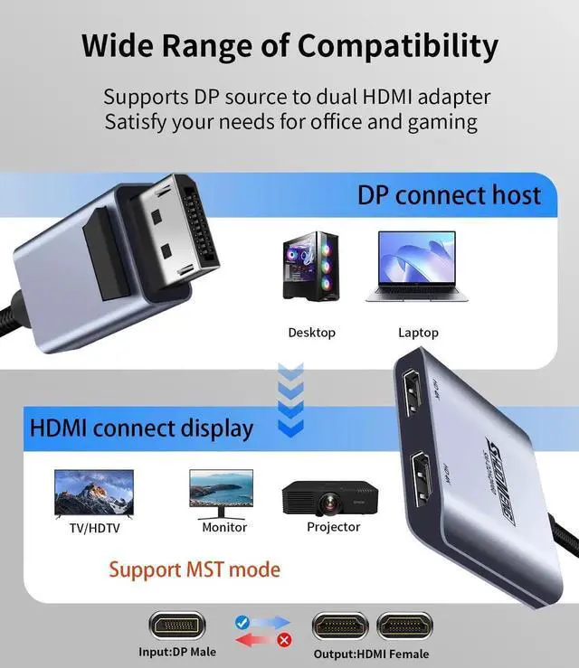 Alt view image 7 of 7 - DisplayPort to Dual HDMI MST Adapter with Lock, 1 in 2 Out DP Male to Dual HDMI Female Splitter Supports 4K@60Hz, DP Converter for Dual Monitors, Laptops, Desktops, NVIDIA & AMD Graphics Cards