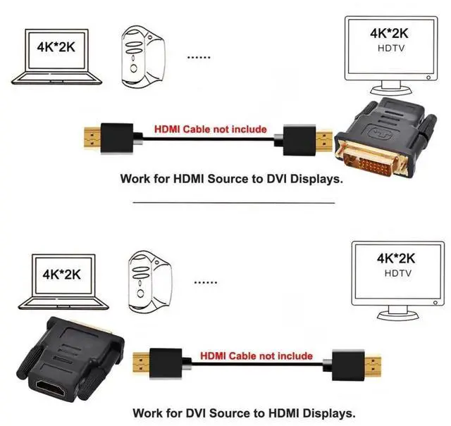 Alt view image 3 of 5 - HDMI Female to DVI Male Bidirectional Adapter, Gold-Plated HDMI DVI Converter Supports 1080P Video for Computers, Monitors, TVs, Graphics Cards