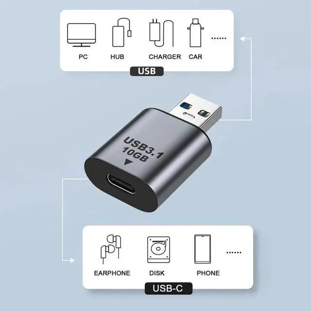 Alt view image 3 of 6 - USB 3.1 Type-C Female to USB 3.0 A Male Adapter, 10Gbps High Speed Data & Charging Converter for Laptops, Tablets, Smartphones