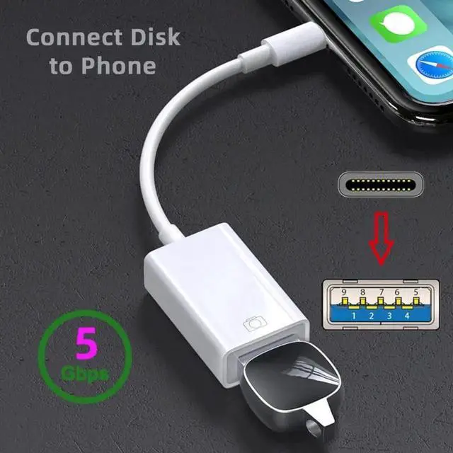 Alt view image 3 of 7 - USB-C Male to USB 3.0 Type-A Female Adapter, USB-C to USB-A 5Gbps Data & Charging Converter Compatible with MacBooks, Laptops, Tablets & Smartphones