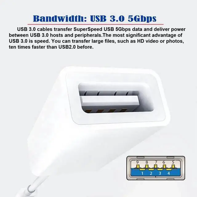 Alt view image 4 of 7 - USB-C Male to USB 3.0 Type-A Female Adapter, USB-C to USB-A 5Gbps Data & Charging Converter Compatible with MacBooks, Laptops, Tablets & Smartphones