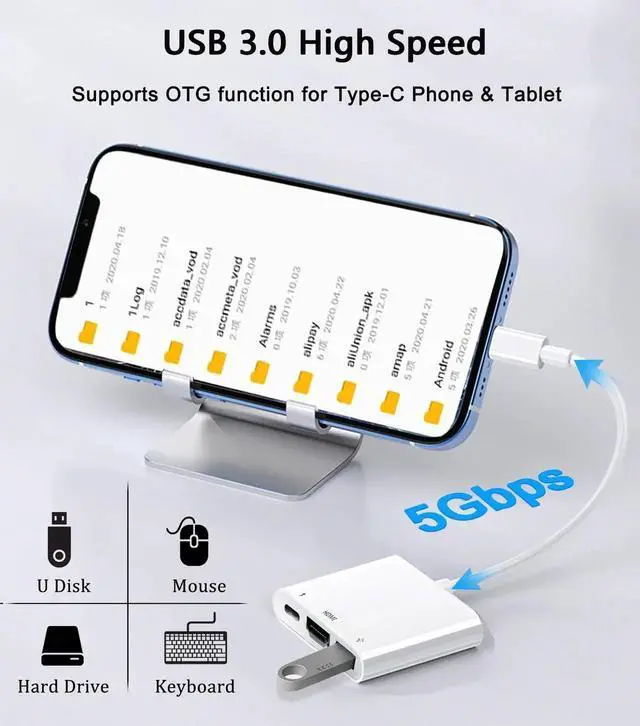 Alt view image 5 of 7 - 2-Pack 3-in-1 USB-C Multiport Adapter, USB-C to 4K HDMI + USB3.0 + 100W PD Charging Dongle, Type-C OTG Splitter Compatible with iPhone 15/16, iPad Air/Pro, MacBook, Dell XPS, Samsung Galaxy S23