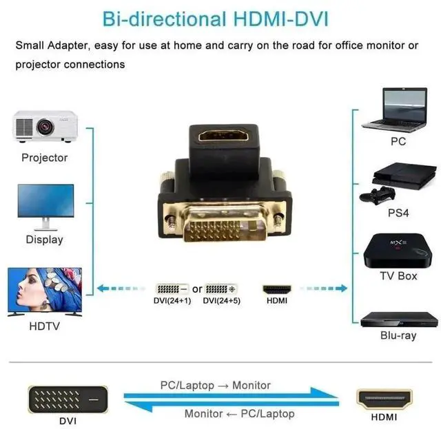 Alt view image 5 of 7 - 90-Degree Down Angle HDMI Female to DVI Male Adapter, Gold-Plated Bidirectional HDMI to DVI Converter for Computers, Monitors, TVs, Projectors