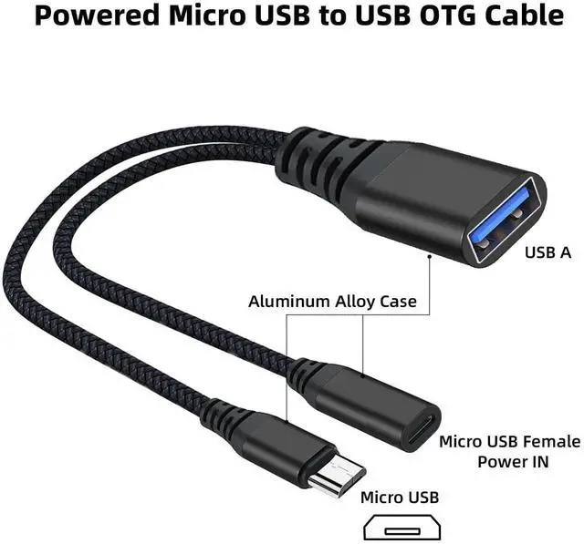 Alt view image 2 of 6 - 2 Pack Powered Micro USB OTG Cable, Micro USB Male to USB A Female Adapter Cord for Fire TV Stick 4K, Simultaneous Power Supply & Data Transfer, Black for Android Phones, Tablets & Micro USB Host Devi