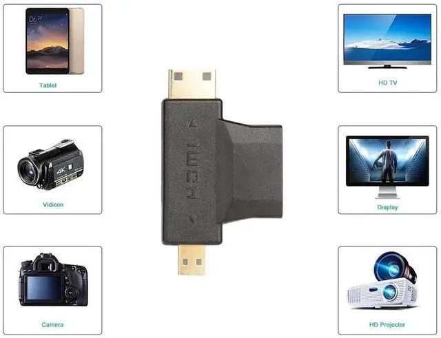 Alt view image 6 of 7 - 2 Pack 2-in-1 Mini & Micro HDMI Male to Standard HDMI Female Adapter, Gold-Plated Universal HDMI T Converter Connector