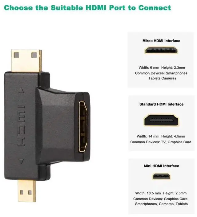 Alt view image 4 of 7 - 2 Pack 2-in-1 Mini & Micro HDMI Male to Standard HDMI Female Adapter, Gold-Plated Universal HDMI T Converter Connector