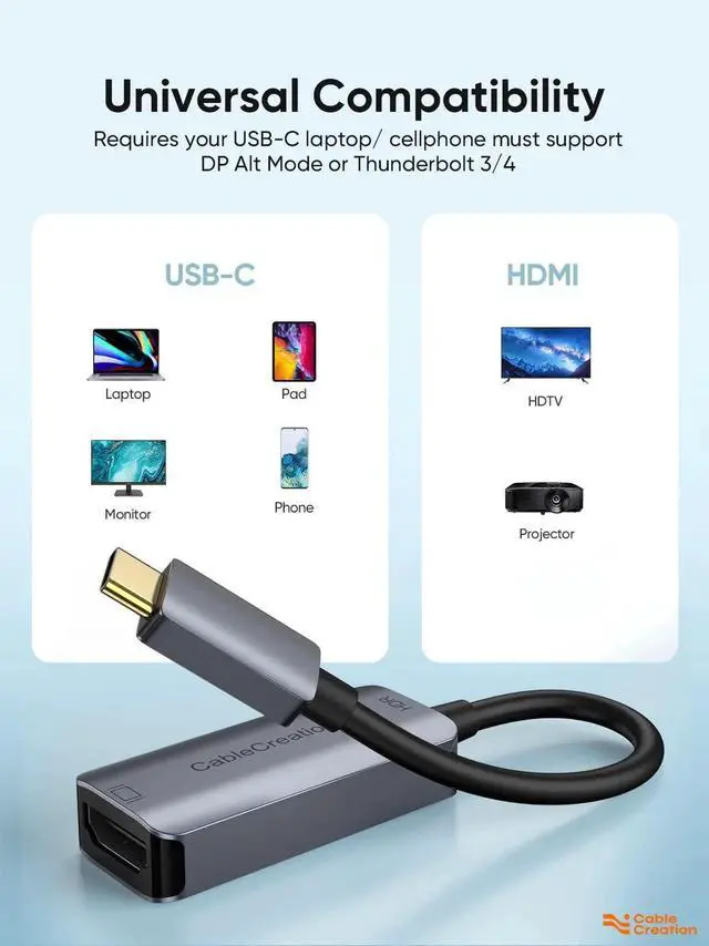 Alt view image 6 of 7 - 4K@60Hz HDR USB C to HDMI Adapter, Aluminum Thunderbolt 3 Type C Male to HDMI Female Converter Compatible with MacBook Pro/Air, iPad Pro, Surface Book 2, Galaxy S22 S20 for Home Office