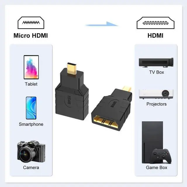 Alt view image 4 of 6 - 5 Pack Micro HDMI Male to Standard HDMI Female Adapter, Gold-Plated Micro HDMI AV Converter Compatible with Digital Cameras, Camcorders & Micro HDMI Smartphones