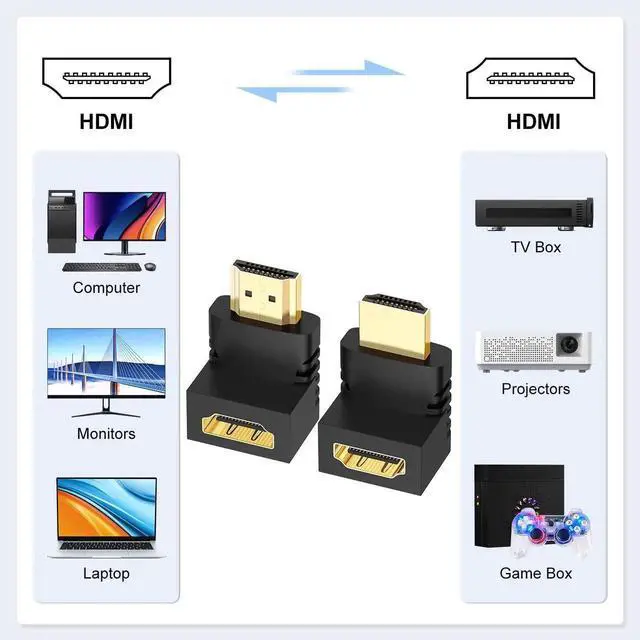 Alt view image 7 of 7 - 6 Pack 90° & 270° Right Angle HDMI Adapter, Gold-Plated HDMI Male to Female L-Shape Extender Connector Support 4K & 3D Video for TV, Monitor, Game Console