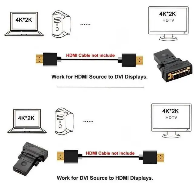 Alt view image 7 of 7 - 180°&360° Rotatable HDMI Female to DVI Male Adapter, Gold-Plated Bidirectional HDMI DVI Converter for TV Monitor Computer