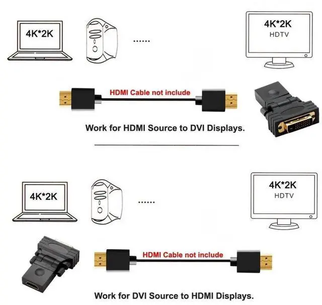 Alt view image 5 of 7 - Rotatable HDMI Female to DVI Male Adapter, 180°/360° Free Flip Gold-Plated Bidirectional HDMI DVI Converter for Computer Monitor TV