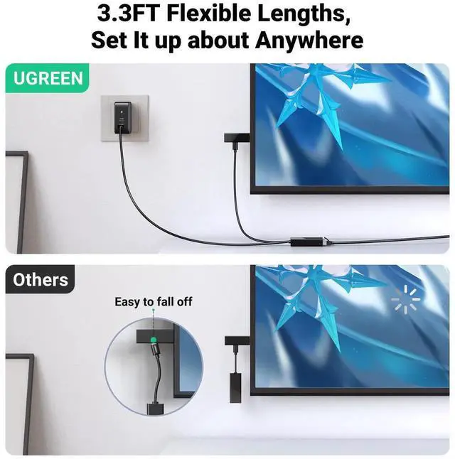 Alt view image 6 of 7 - UGREEN Micro USB to RJ45 Ethernet Adapter with 3.3ft Power Cord, 100Mbps Wired Network Dongle for Fire TV Stick Basic/2nd/4K/Lite, Chromecast 1/2/3/Ultra/Audio, Plug & Play Stable Streaming