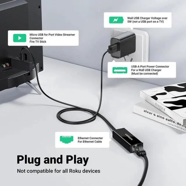 Alt view image 3 of 7 - UGREEN Micro USB to RJ45 Ethernet Adapter with 3.3ft Power Cord, 100Mbps Wired Network Dongle for Fire TV Stick Basic/2nd/4K/Lite, Chromecast 1/2/3/Ultra/Audio, Plug & Play Stable Streaming