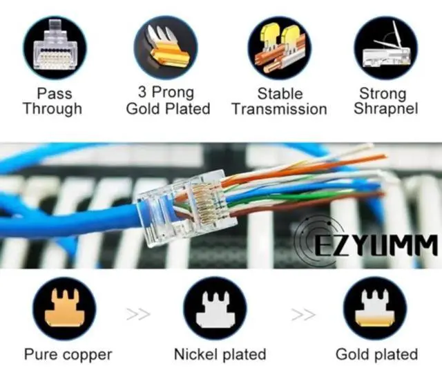 Alt view image 2 of 4 - 20 Pack 8P8C RJ45 Pass Through Modular Plugs, Gold-Plated Cat5 Cat6 Ethernet Connector for Solid & Stranded UTP Network Cable