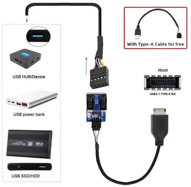 Alt view image 6 of 7 - 0.98FT USB 2.0/3.1 Type-E Front Panel Splitter Cable, 1 to 2 9Pin/10Pin Motherboard Header Hub Extension Adapter