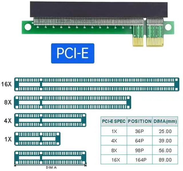 Alt view image 6 of 7 - PCIe 1X to 16X Riser Card Adapter, PCI Express Male to Female Extension Converter for Graphics Card, PCIe Expansion Devices & Mining Rigs