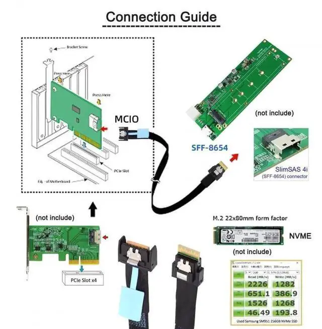 Alt view image 4 of 7 - 50cm PCIe 5.0 MCIO 4i 38Pin Male to SFF-8611 Slimline 4X Active Extension Cable, Mini Cool Edge IO High-Speed Data Cable for eGPU, NVMe SSD & High-Density Servers