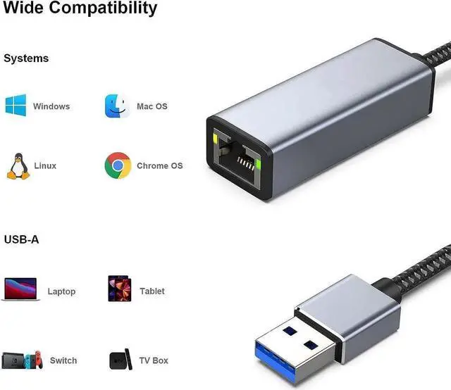 Alt view image 3 of 6 - USB 3.0 to Gigabit RJ45 Ethernet LAN Adapter, 10/100/1000 Mbps Wired Network Converter Compatible with MacBook, Surface Pro, Notebook, Windows XP/Vista/7/8/10, Mac OS