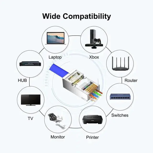 Alt view image 4 of 5 - 20 Pack Pass Through Cat6a Shielded RJ45 Connectors, Gold Plated FTP/STP Modular Plugs Fit Solid & Stranded Cat6a Ethernet Cables
