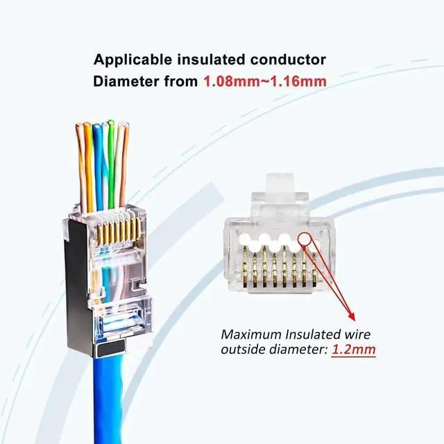 Alt view image 5 of 5 - 20 Pack Pass Through Cat6a Shielded RJ45 Connectors, Gold Plated FTP/STP Modular Plugs Fit Solid & Stranded Cat6a Ethernet Cables