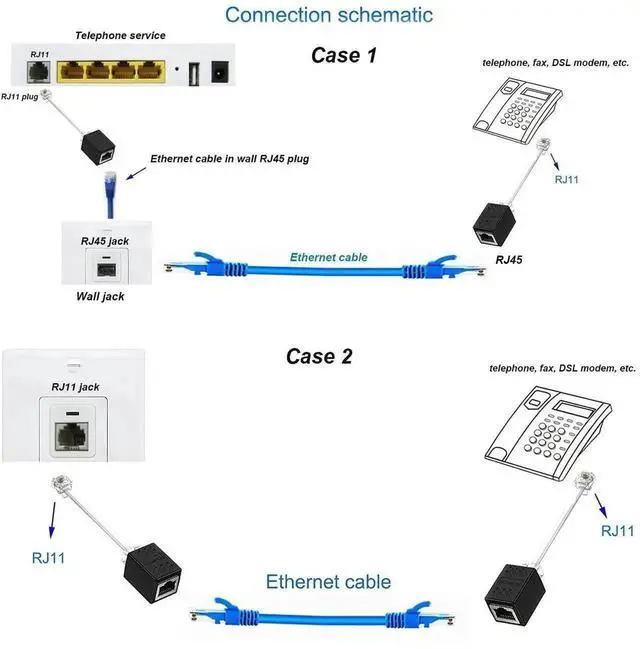 Alt view image 6 of 7 - 2 Pack RJ45 Female to RJ11 Male Adapter, 8P8C to 6P4C Phone Jack Converter for Landline Telephone Service