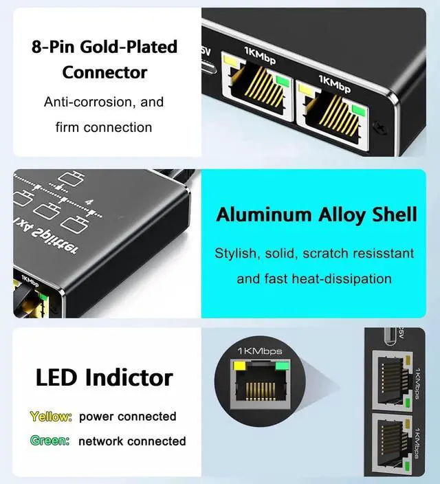 Alt view image 2 of 7 - 1 to 4 Gigabit Ethernet Splitter, 1000Mbps RJ45 Mini Network Switch LAN Splitter Adapter, Supports 4 Devices Online Simultaneously, Compatible with Cat5/Cat5e/Cat6/Cat7/Cat8 Cables