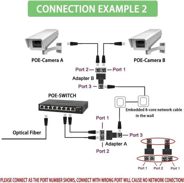 Alt view image 3 of 5 - 2 Pack 1 to 2 RJ45 Ethernet Splitter Adapter, Dual Port LAN Network Splitter Compatible with Cat5/Cat5e/Cat6/Cat7 Network Cables