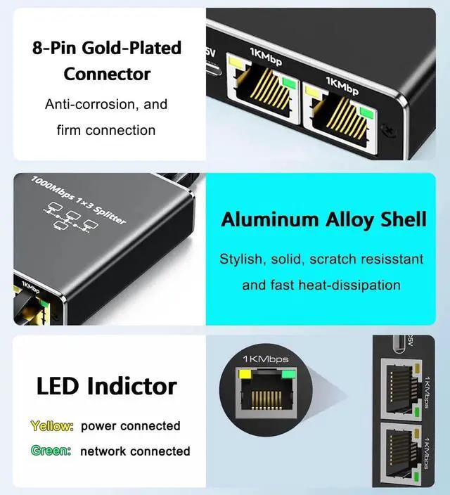 Alt view image 4 of 7 - 1 to 3 Gigabit Ethernet Splitter, 1000Mbps RJ45 Mini Network Switch LAN Splitter Adapter, Supports 3 Devices Online Simultaneously, Compatible with Cat5/Cat5e/Cat6/Cat7/Cat8 Cables