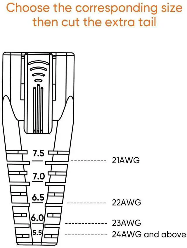 Alt view image 3 of 7 - 50 Pack Blue RJ45 Strain Relief Boots, Cable Connector Covers Fit CAT5/CAT5E/CAT6/CAT6A LAN Cables, Flexible Protective Sleeves for Multiple Wire Diameters