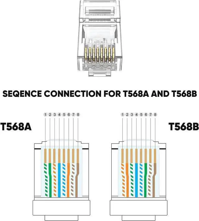 Alt view image 2 of 6 - 100 Pack Transparent Cat6 RJ45 Modular Plugs with Strain Relief Boots, 8P8C Ethernet Connector Ends for Cat5/Cat6 Solid & Stranded LAN Cables