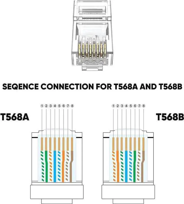 Alt view image 2 of 6 - 100 Pack Transparent Cat6 RJ45 Modular Plugs with Strain Relief Boots, 8P8C Ethernet Connectors for Cat5 & Cat6 Solid/Stranded LAN Cables