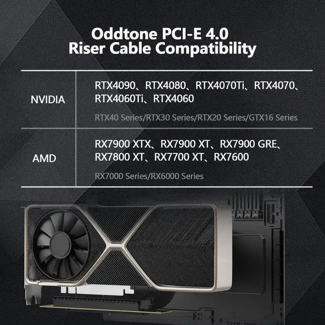 Alt view image 5 of 7 - 200mm PCIe 4.0 x16 90-Degree GPU Riser Cable, EMI Shielded Flexible PCI Express 4.0 Extender Cord with 30AWG Wires & TPE Sleeves, Backward Compatible PCIe 3.0/2.0