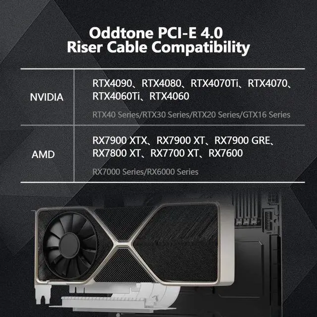 Alt view image 5 of 7 - 200mm 90-Degree PCIe 4.0 x16 GPU Riser Cable, EMI Shielded Flexible PCI Express 4.0 Extender with 30AWG Wires & TPE Sleeves, Backward Compatible PCIe 3.0/2.0
