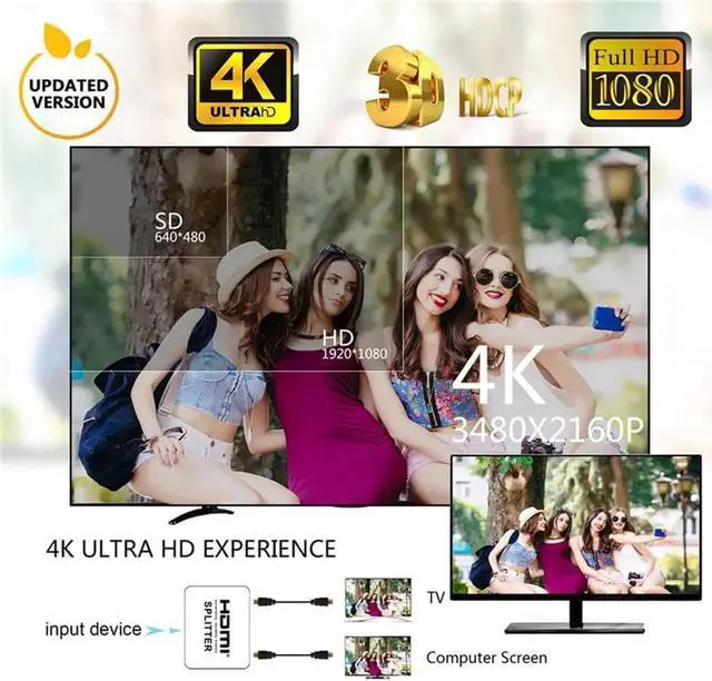 Alt view image 2 of 7 - 1 in 2 Out 4K HDMI Splitter, Mirror Only HDMI Splitter 1x2, 4K@30Hz HDMI Signal Amplifier for Duplicating 1 Source to 2 Displays, Support Full HD 1080P 3D