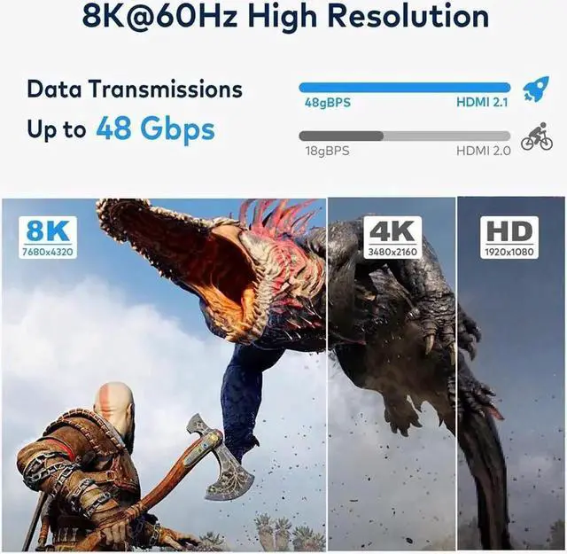 Alt view image 3 of 7 - 8K HDMI Audio Extractor Splitter, HDMI Input to HDMI Output + Optical Toslink SPDIF + Coaxial + 3.5mm Audio Jack, Support 7.1 Channel Surround Sound