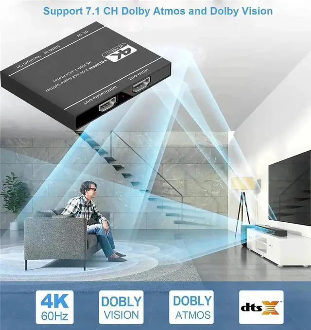 Alt view image 7 of 7 - 2023 Top Rated HDMI 2.0 1 in 2 Out Splitter with Audio Extractor, 4K@60Hz HDR HDMI Duplicator HDCP 2.2 Compatible with PS4 PS5 Xbox Apple TV