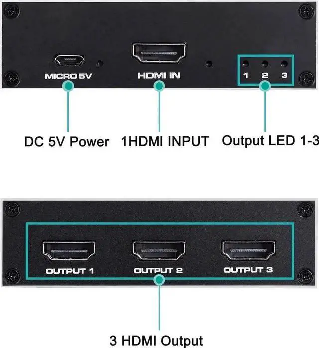 Alt view image 7 of 7 - 1 in 3 Out HDMI Splitter, 1x3 HDMI Audio Video Distributor Box Support 4K 3D, Compatible with HDTV STB DVD PS3 Projector