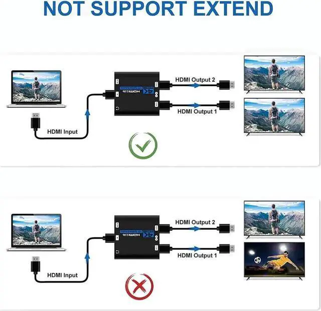 Alt view image 6 of 7 - AUBEAMTO 1x2 HDMI Splitter 1 in 2 Out, 4K@60Hz HDMI 2.0b Splitter for Dual Monitors, Auto Scaling, HDR10, HDCP2.2, RGB 8:8:8, 3D Compatible with Xbox, PS4/PS5, Fire Stick, Cable Box