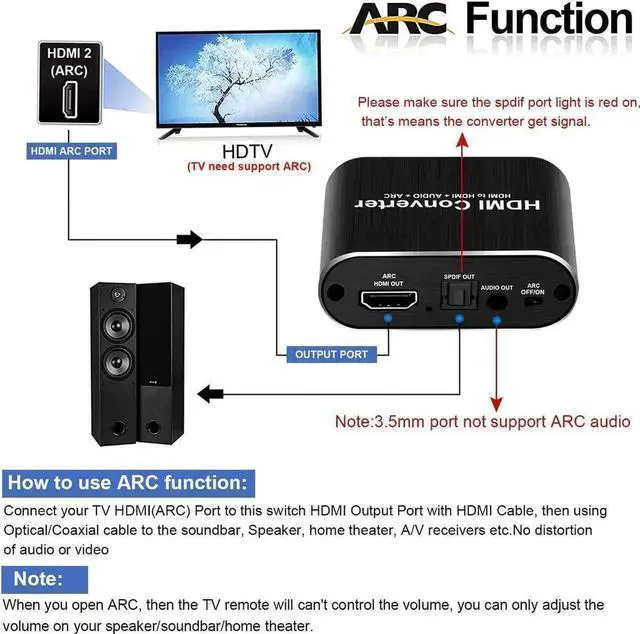 Alt view image 4 of 7 - 4K@60Hz HDMI Audio Extractor Converter, HDMI to HDMI + Optical Toslink SPDIF + 3.5mm AUX Stereo Audio Splitter, HDCP 2.2 Compliant, Supports Full HD 1080P & 3D